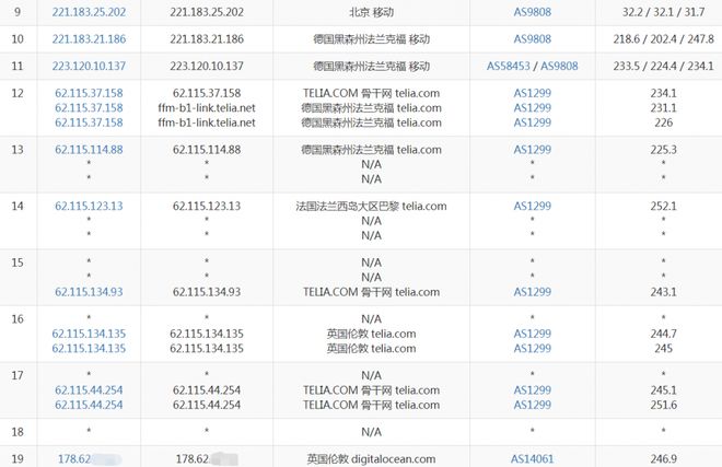 massivegrid怎么样?英国VPS测评/英国原生IP 第1张 massivegrid怎么样?英国VPS测评/英国原生IP 第1张