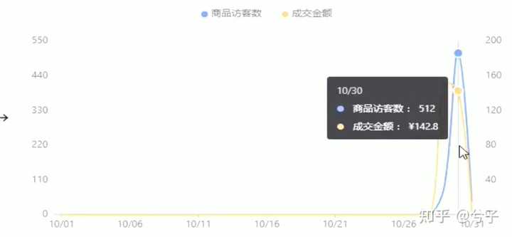 分布式消息队列双11优惠活动有哪些具体权益和参与门槛? 第2张 分布式消息队列双11优惠活动有哪些具体权益和参与门槛? 第2张