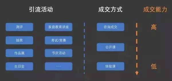 分布式消息队列双11优惠活动有哪些具体权益和参与门槛? 第1张 分布式消息队列双11优惠活动有哪些具体权益和参与门槛? 第1张