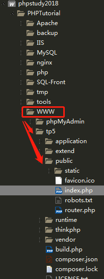 ThinkPHP二次开发中如何解决模块间数据共享与权限控制问题? 第1张 ThinkPHP二次开发中如何解决模块间数据共享与权限控制问题? 第1张