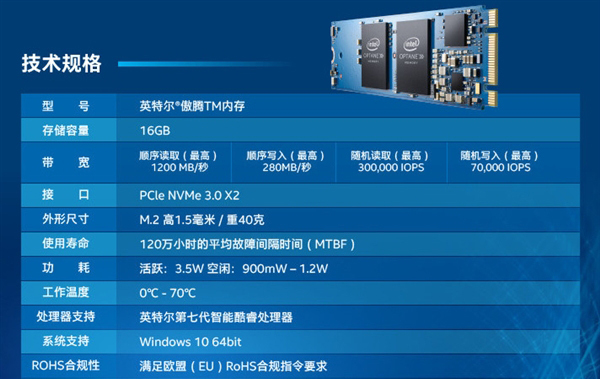 服务器装傲腾内存能提升性能吗?成本和收益怎么算? 第2张 服务器装傲腾内存能提升性能吗?成本和收益怎么算? 第2张