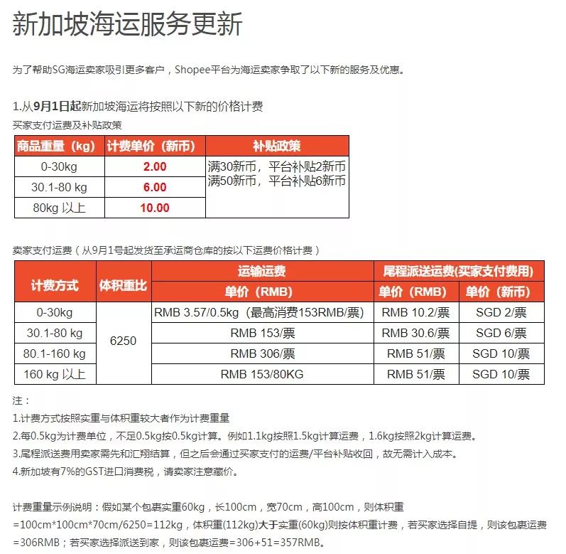 补货通知:V.PS-新加坡CTG/CN2高速云服务器有货,2Gbps高端直连大带宽 第2张 补货通知:V.PS-新加坡CTG/CN2高速云服务器有货,2Gbps高端直连大带宽 第2张