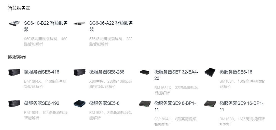 服务器驱动管理装什么?品牌型号不同驱动怎么选? 第2张 服务器驱动管理装什么?品牌型号不同驱动怎么选? 第2张
