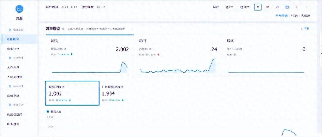 veeble,一个提供windows 2003不限流量的VPS服务商 第2张 veeble,一个提供windows 2003不限流量的VPS服务商 第2张