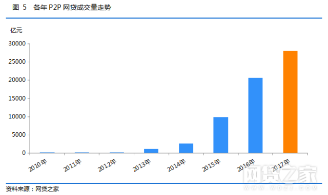 想查询pm域名成交记录?如何获取精准成交数据与历史成交趋势? 第3张 想查询pm域名成交记录?如何获取精准成交数据与历史成交趋势? 第3张