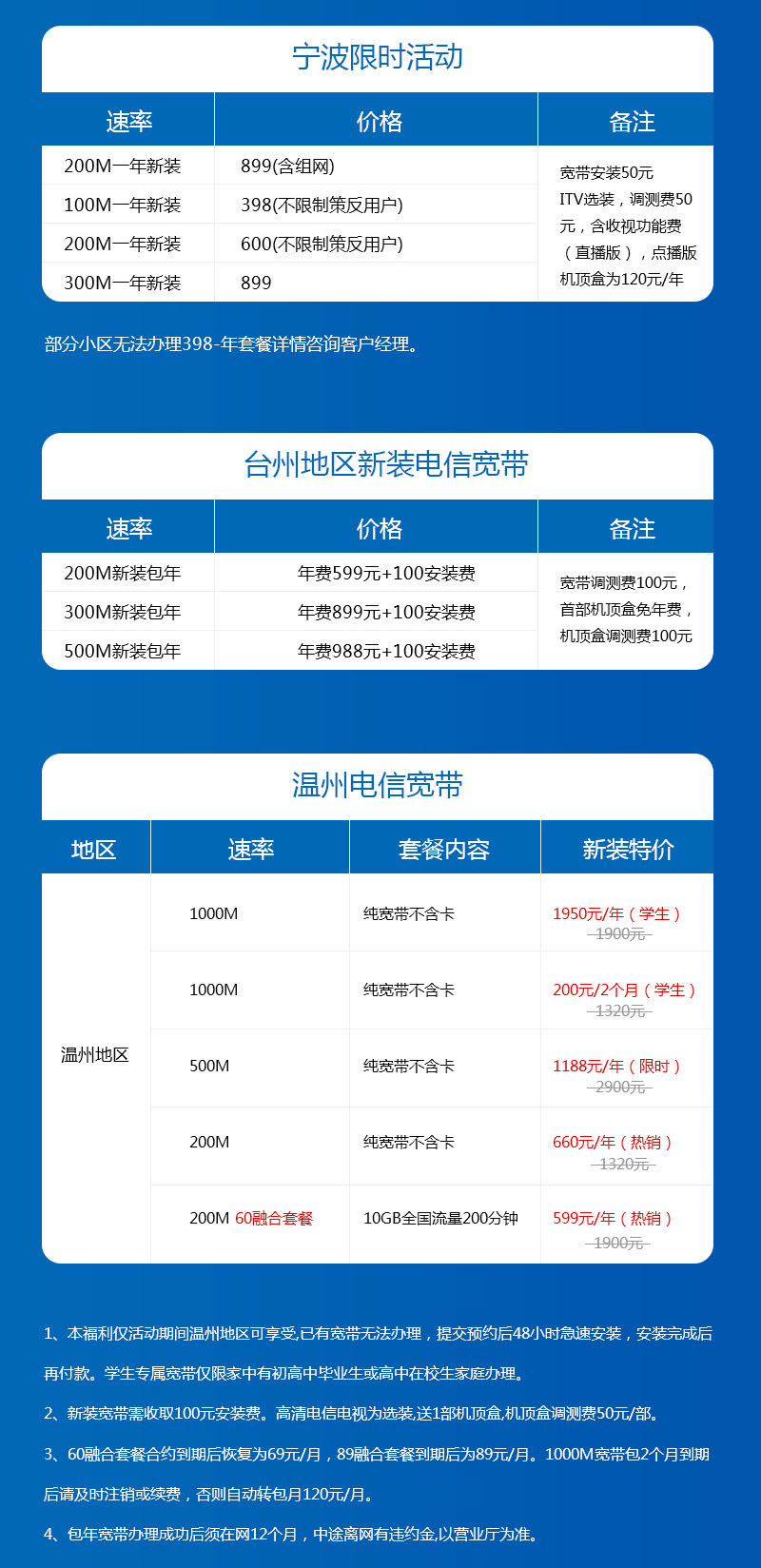中电飞华宽带怎么样?中电飞华宽带办理价格及覆盖区域查询 第1张 中电飞华宽带怎么样?中电飞华宽带办理价格及覆盖区域查询 第1张