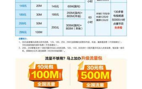 中电飞华宽带怎么样?中电飞华宽带办理价格及覆盖区域查询 第2张 中电飞华宽带怎么样?中电飞华宽带办理价格及覆盖区域查询 第2张