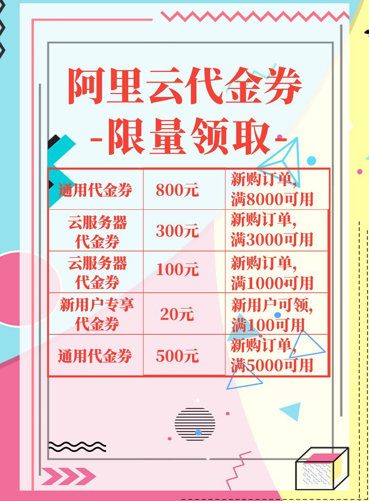 阿里云域名代金券限时领取,为何还没人告诉我如何使用? 第2张 阿里云域名代金券限时领取,为何还没人告诉我如何使用? 第2张