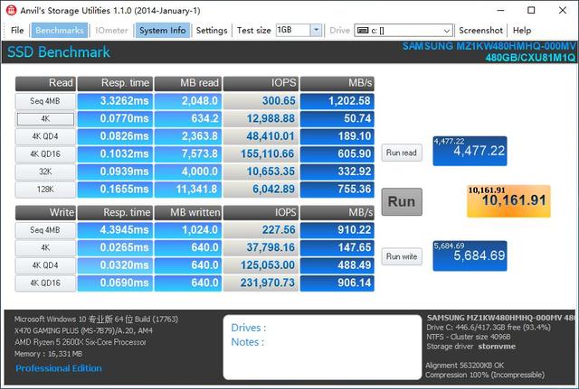 avahosting:摩尔多瓦无版权服务器,低至€89/月,2*e5-2680v2/256g内存/8*600GSAS/1Gbps不限 第2张 avahosting:摩尔多瓦无版权服务器,低至€89/月,2*e5-2680v2/256g内存/8*600GSAS/1Gbps不限 第2张