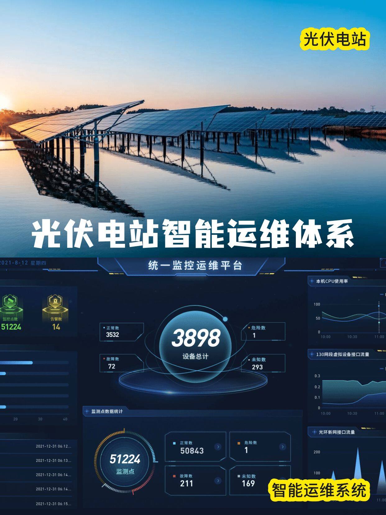 光伏发电站智能运维平台怎么用?光伏运维平台多少钱 第1张 光伏发电站智能运维平台怎么用?光伏运维平台多少钱 第1张