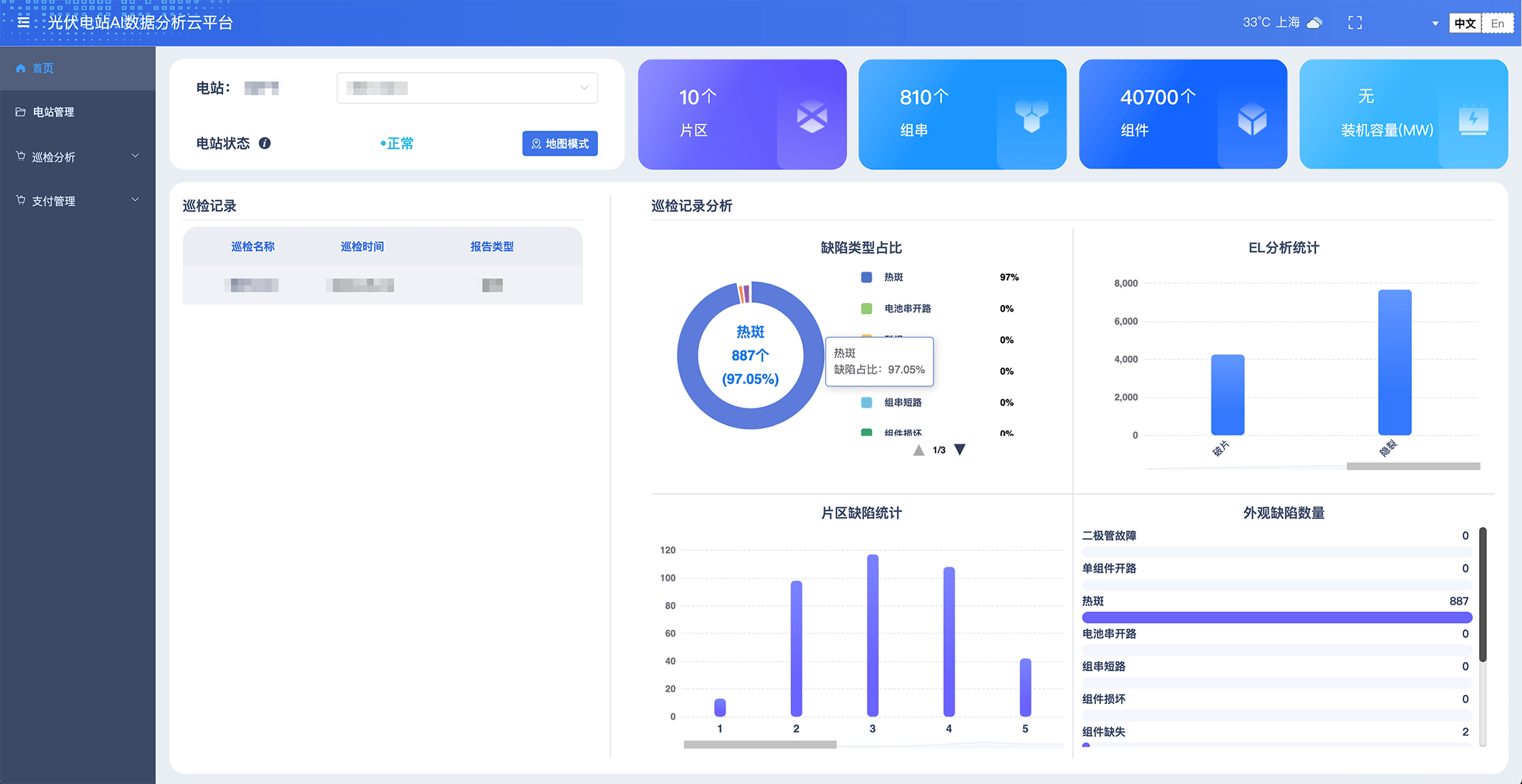 光伏发电站智能运维平台怎么用?光伏运维平台多少钱 第2张 光伏发电站智能运维平台怎么用?光伏运维平台多少钱 第2张