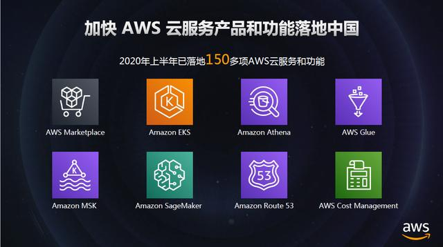 AWS怎么样?亚马逊云加拿大蒙特利尔机房详细测评 第3张 AWS怎么样?亚马逊云加拿大蒙特利尔机房详细测评 第3张