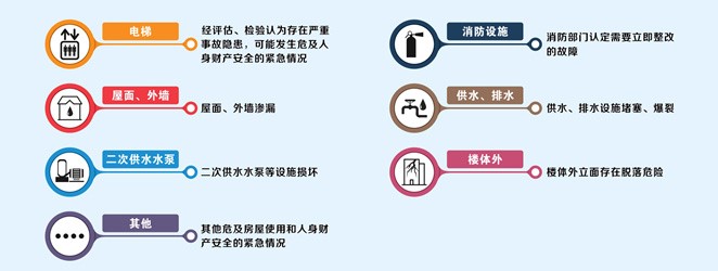 安全等级保护体验到底是什么?对普通人有何实际意义? 第1张 安全等级保护体验到底是什么?对普通人有何实际意义? 第1张