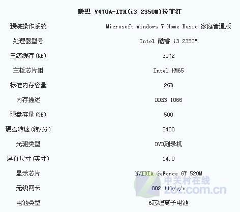 v470配置疑问v470版本具体配置有哪些升级,性能如何? 第2张 v470配置疑问v470版本具体配置有哪些升级,性能如何? 第2张