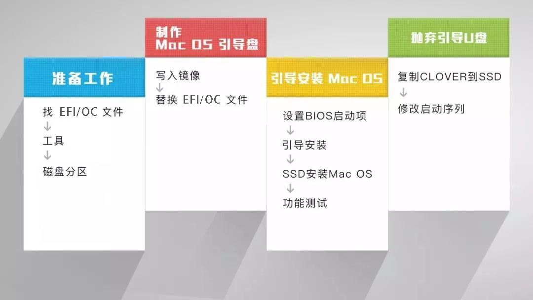 ioc配置文件中常见的配置项有哪些?如何优化配置以提高系统性能? 第2张 ioc配置文件中常见的配置项有哪些?如何优化配置以提高系统性能? 第2张