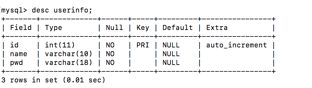 Python连接MySQL数据库时,如何正确设计pythonmysql表结构的最佳实践? 第1张 Python连接MySQL数据库时,如何正确设计pythonmysql表结构的最佳实践? 第1张