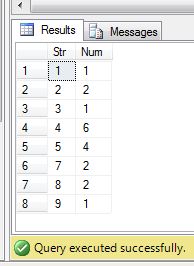 ASP.NET中如何计算一串数字中每个数字出现的次数? 第3张 ASP.NET中如何计算一串数字中每个数字出现的次数? 第3张