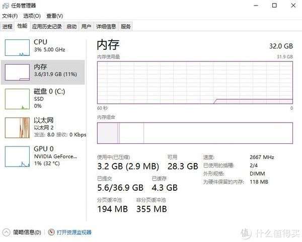 搬瓦工:BIGGERBOX-PRO限量版,$36/年-1G内存/1核(AMD)/20GSSD/1T流量/2.5Gbps,CN2-GIA+CMIN2网络 第2张 搬瓦工:BIGGERBOX-PRO限量版,$36/年-1G内存/1核(AMD)/20GSSD/1T流量/2.5Gbps,CN2-GIA+CMIN2网络 第2张