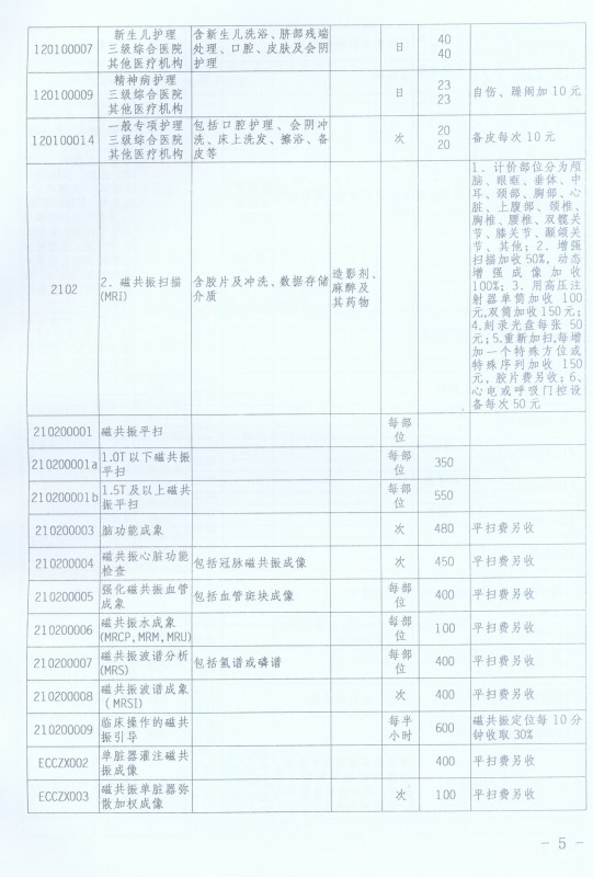 济宁专业网站开发费用多少?不同类型开发费用明细解析 第1张 济宁专业网站开发费用多少?不同类型开发费用明细解析 第1张