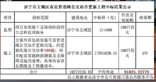 济宁专业网站开发费用多少?不同类型开发费用明细解析 第2张 济宁专业网站开发费用多少?不同类型开发费用明细解析 第2张