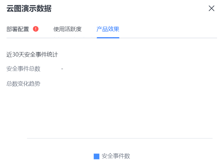 安全数据上报异常方案被限制,如何解决上报受阻问题? 第1张 安全数据上报异常方案被限制,如何解决上报受阻问题? 第1张