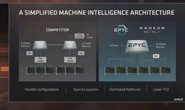 lightlayer新增日本云服务器,AMD EPYC高性能平台,中国优化/国际BGP网络,$12/月起 第2张 lightlayer新增日本云服务器,AMD EPYC高性能平台,中国优化/国际BGP网络,$12/月起 第2张