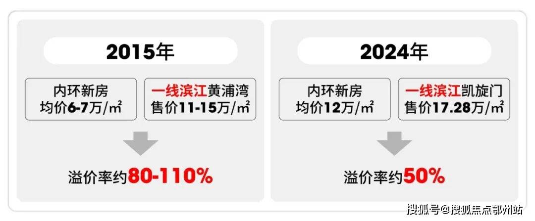 杨浦区cdn证价格合理吗?杨浦区cdn证费用是多少? 第3张 杨浦区cdn证价格合理吗?杨浦区cdn证费用是多少? 第3张