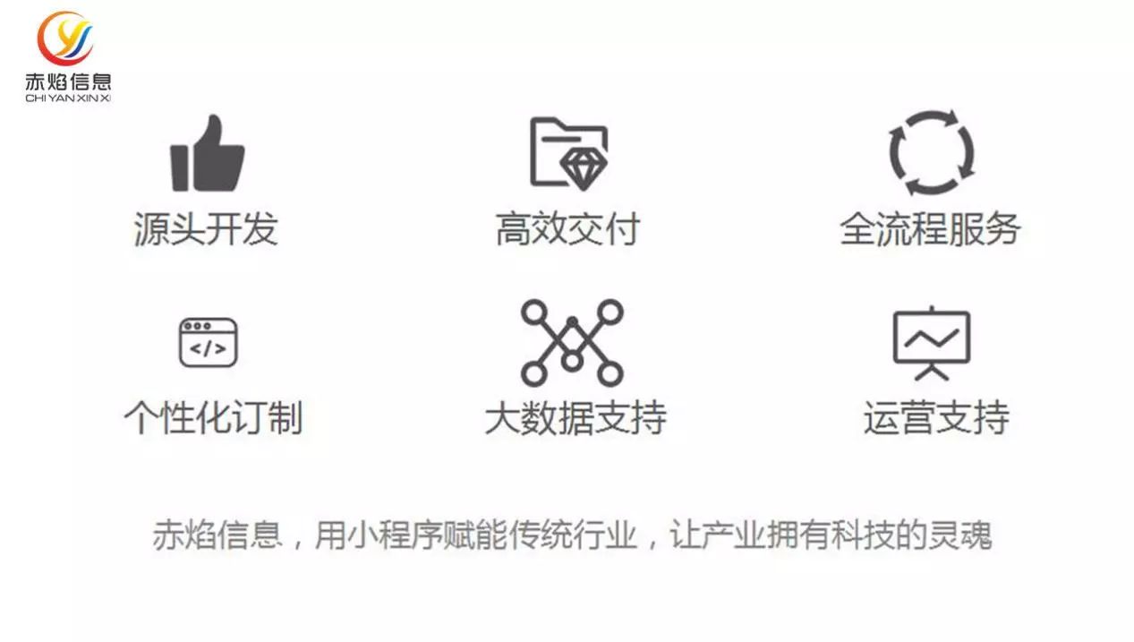 携程微信小程序开发企业如何进行携程微信小程序开发? 第1张 携程微信小程序开发企业如何进行携程微信小程序开发? 第1张