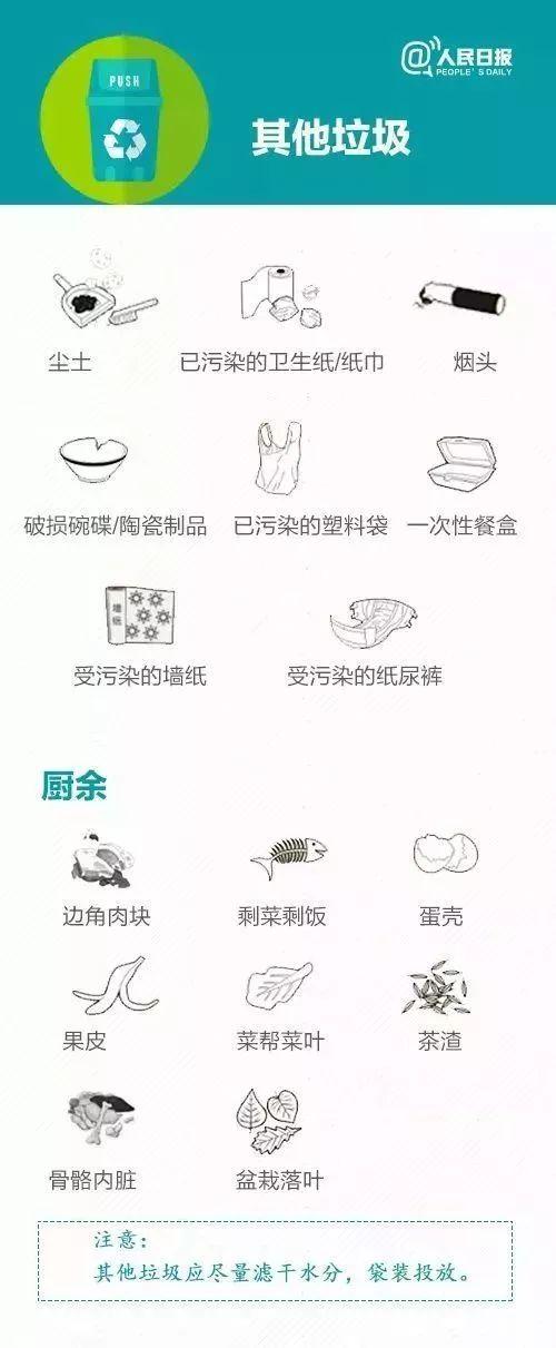 安全删除分类的方法有哪些?彻底不留痕迹的技巧是什么? 第2张 安全删除分类的方法有哪些?彻底不留痕迹的技巧是什么? 第2张