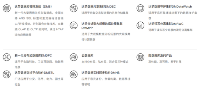 我国非关系型数据库国产化产品都有哪些品牌?详细解析对比。 第1张 我国非关系型数据库国产化产品都有哪些品牌?详细解析对比。 第1张