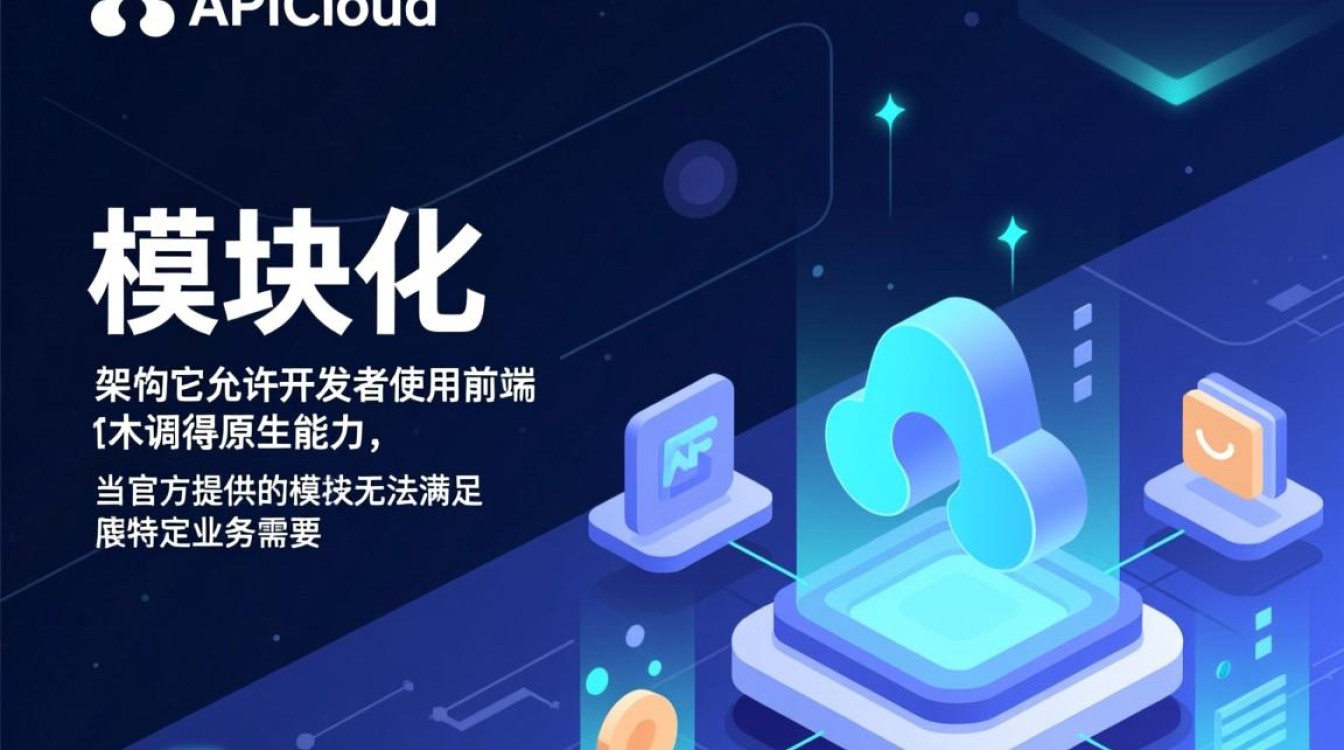 APICloud模块封装教程,新手如何快速上手? 第1张 APICloud模块封装教程,新手如何快速上手? 第1张
