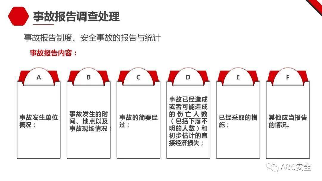 安全事故相关数据哪里查？最新统计和分析报告去哪找？ 第3张