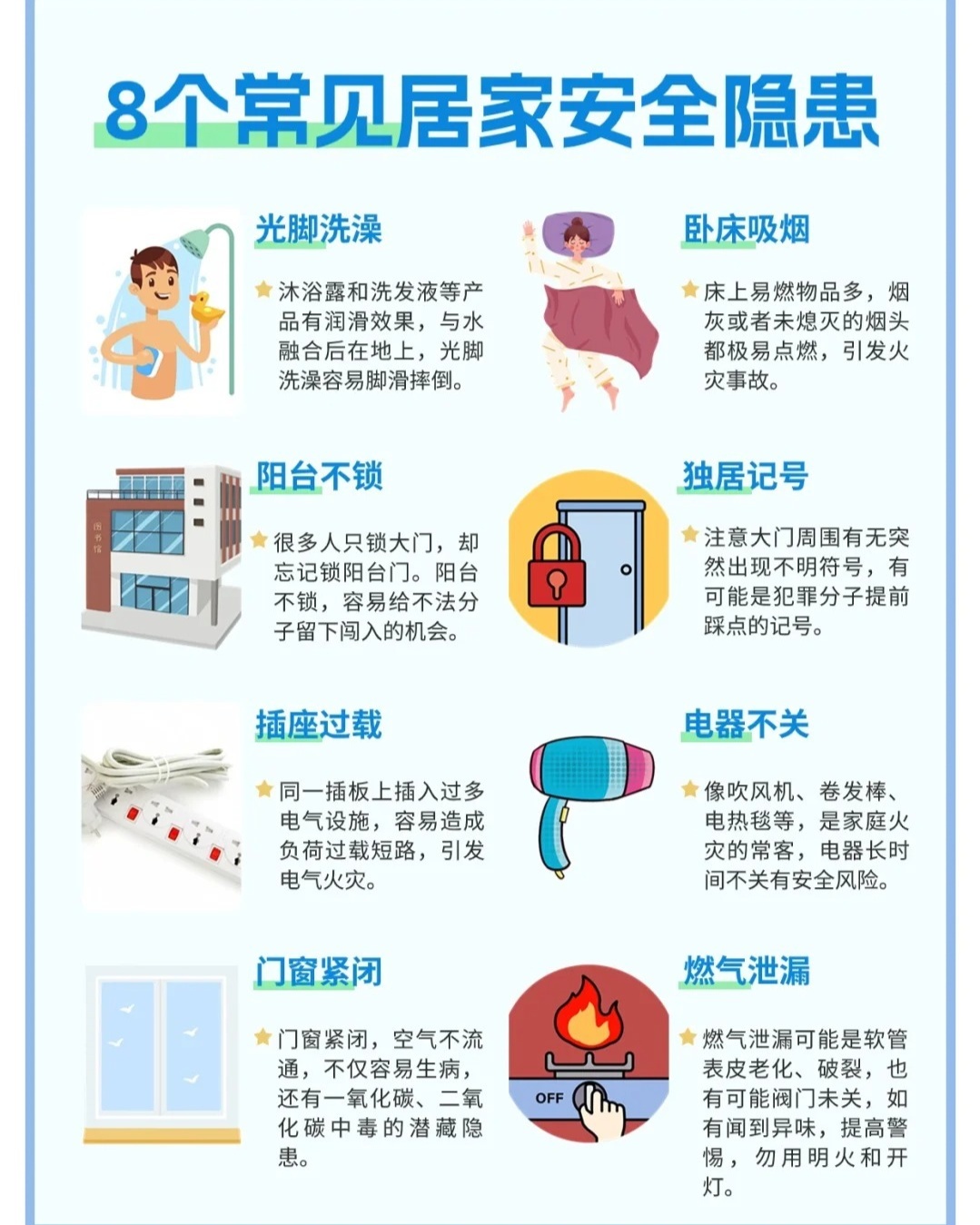 安全知识，如何避免日常生活中的安全隐患？