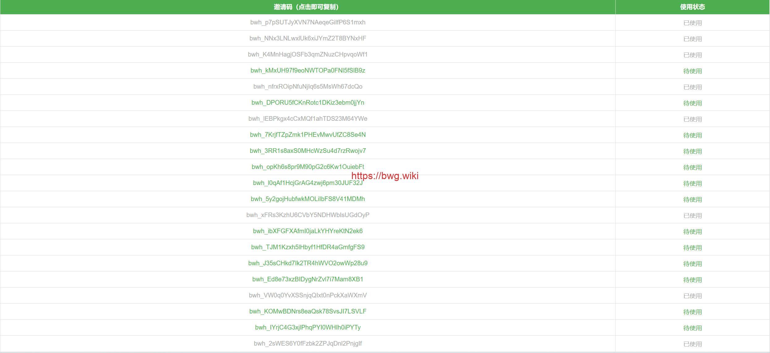 搬瓦工网址,100%可以打开登录! 第2张 搬瓦工网址,100%可以打开登录! 第2张