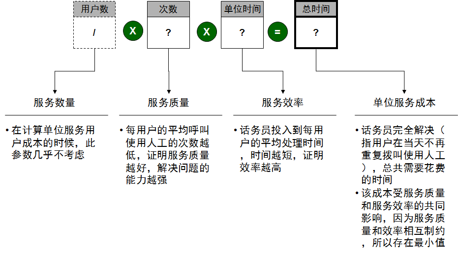 分布式消息队列价格怎么算?哪些因素影响最终成本? 第1张 分布式消息队列价格怎么算?哪些因素影响最终成本? 第1张