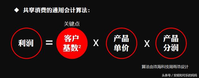分布式消息队列价格怎么算?哪些因素影响最终成本? 第2张 分布式消息队列价格怎么算?哪些因素影响最终成本? 第2张