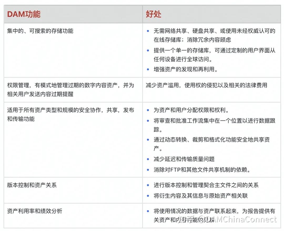 迈普清除配置操作步骤详解,为何清除配置成为必要环节? 第2张 迈普清除配置操作步骤详解,为何清除配置成为必要环节? 第2张