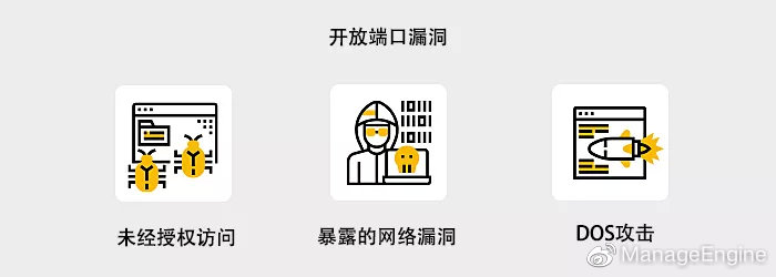 安全测试中端口扫描如何有效识别潜在风险? 第1张 安全测试中端口扫描如何有效识别潜在风险? 第1张