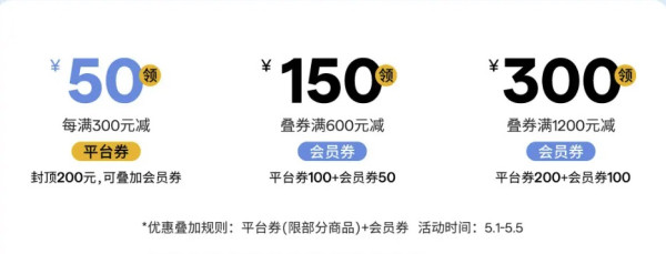 安全加速折扣怎么领?靠谱平台有哪些? 第3张 安全加速折扣怎么领?靠谱平台有哪些? 第3张