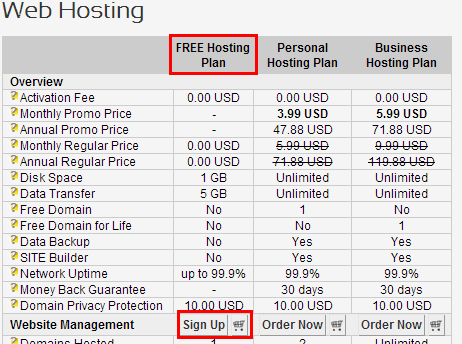 hostslayer - $6/2G内存/40gSSD/1Gbps/不限流量/纽约choopa 第3张 hostslayer - $6/2G内存/40gSSD/1Gbps/不限流量/纽约choopa 第3张