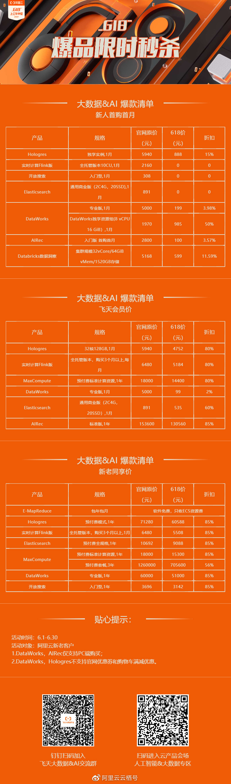 服务器重点优惠活动价格表具体内容是什么?有哪些优惠项目? 第1张 服务器重点优惠活动价格表具体内容是什么?有哪些优惠项目? 第1张