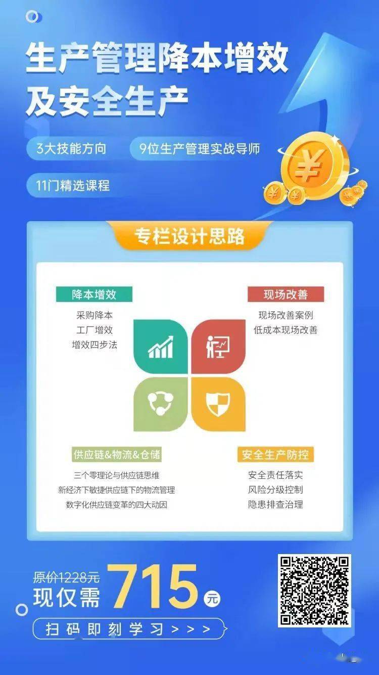 安全管理特惠活动靠谱吗?能省多少真优惠? 第2张 安全管理特惠活动靠谱吗?能省多少真优惠? 第2张
