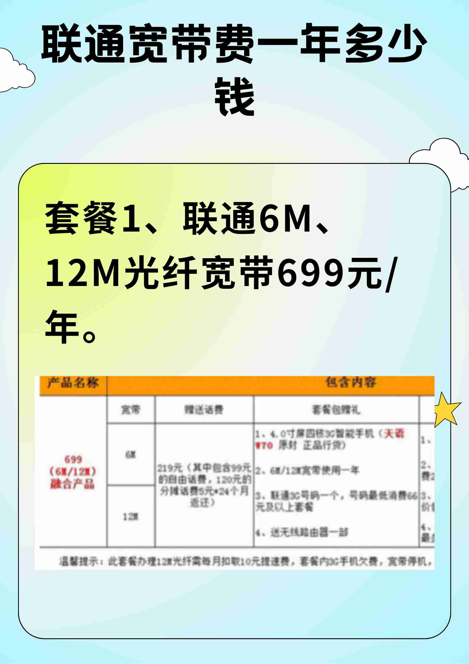 联通宽带滞纳金怎么算?联通宽带滞纳金多少天开始收 第1张 联通宽带滞纳金怎么算?联通宽带滞纳金多少天开始收 第1张