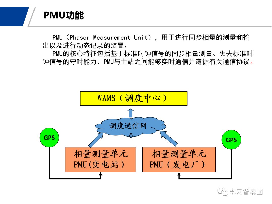pmu服务器是什么?全面解析其定义、技术特点与应用场景 第3张 pmu服务器是什么?全面解析其定义、技术特点与应用场景 第3张