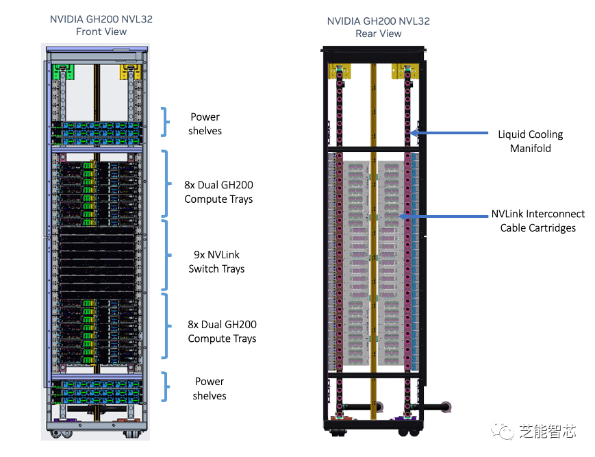 archhosting - $5.99/KVM/2G内存/洛杉矶quadranet机房