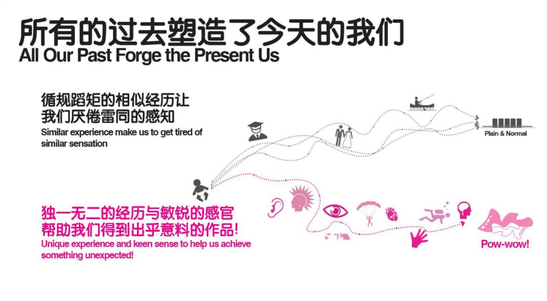 关于[aspect]的深层含义，我们如何突破认知的边界？