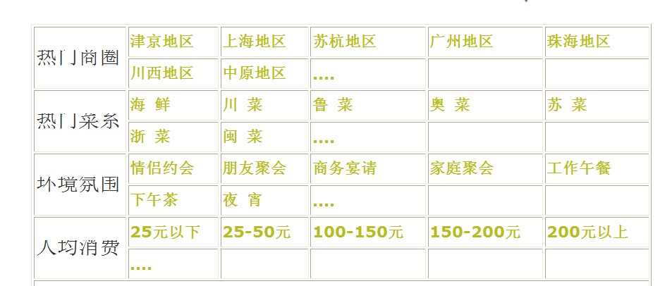 如何用ASP.NET制作餐饮管理系统?代码分享与实现步骤的疑问解答? 第1张 如何用ASP.NET制作餐饮管理系统?代码分享与实现步骤的疑问解答? 第1张
