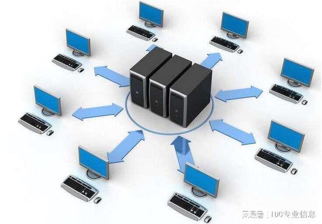 服务器装数据库选哪个?MySQL、PostgreSQL还是SQL Server? 第1张 服务器装数据库选哪个?MySQL、PostgreSQL还是SQL Server? 第1张