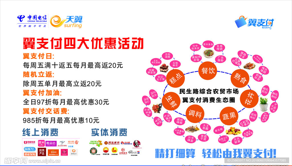 电信宽带翼支付怎么用,电信宽带翼支付怎么办理 第1张 电信宽带翼支付怎么用,电信宽带翼支付怎么办理 第1张