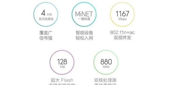 极路由硬件配置如何?性价比与竞品相比有何优势? 第2张 极路由硬件配置如何?性价比与竞品相比有何优势? 第2张